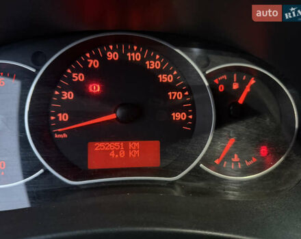 Белый Рено Кенгу, объемом двигателя 1.46 л и пробегом 253 тыс. км за 12500 $, фото 8 на Automoto.ua