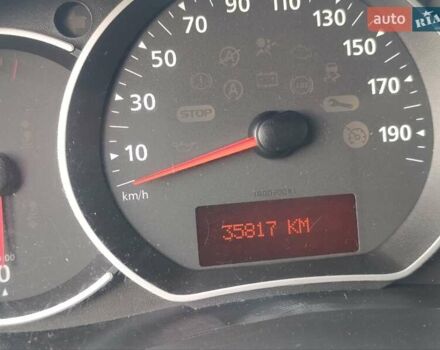 Белый Рено Кенгу, объемом двигателя 0 л и пробегом 35 тыс. км за 11300 $, фото 1 на Automoto.ua