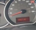 Белый Рено Кенгу, объемом двигателя 0 л и пробегом 35 тыс. км за 11300 $, фото 1 на Automoto.ua