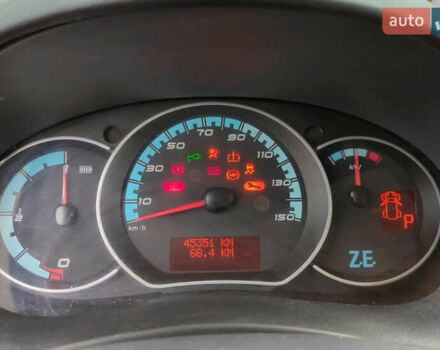 Белый Рено Кенгу, объемом двигателя 0 л и пробегом 45 тыс. км за 12900 $, фото 3 на Automoto.ua