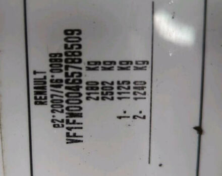 Белый Рено Кенгу, объемом двигателя 0 л и пробегом 45 тыс. км за 12900 $, фото 4 на Automoto.ua