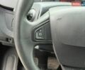 Белый Рено Кенгу, объемом двигателя 1.5 л и пробегом 227 тыс. км за 10300 $, фото 30 на Automoto.ua