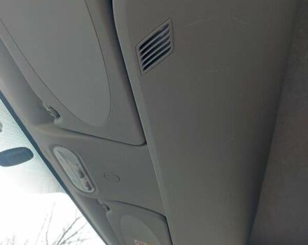 Белый Рено Кенгу, объемом двигателя 1.5 л и пробегом 187 тыс. км за 10900 $, фото 27 на Automoto.ua