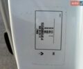 Білий Рено Кєнгу, об'ємом двигуна 1.5 л та пробігом 163 тис. км за 12500 $, фото 7 на Automoto.ua