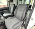 Белый Рено Кенгу, объемом двигателя 0 л и пробегом 59 тыс. км за 12995 $, фото 33 на Automoto.ua