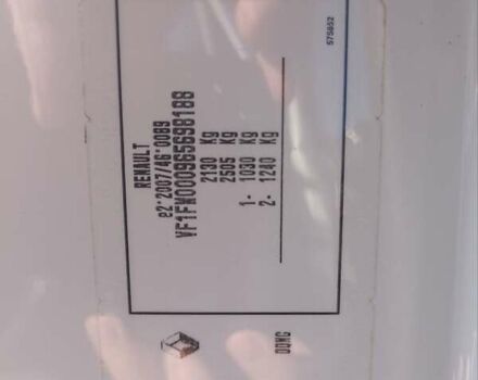 Белый Рено Кенгу, объемом двигателя 0 л и пробегом 4 тыс. км за 13300 $, фото 12 на Automoto.ua