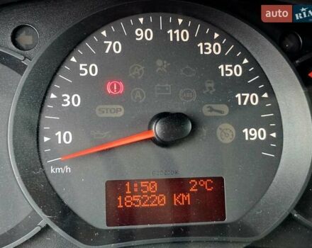 Білий Рено Кєнгу, об'ємом двигуна 1.5 л та пробігом 185 тис. км за 13600 $, фото 37 на Automoto.ua