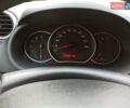 Белый Рено Кенгу, объемом двигателя 1.5 л и пробегом 158 тыс. км за 12590 $, фото 24 на Automoto.ua