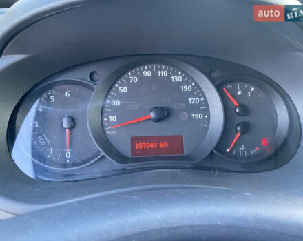 Белый Рено Кенгу, объемом двигателя 1.5 л и пробегом 187 тыс. км за 10499 $, фото 18 на Automoto.ua
