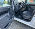 Білий Рено Кєнгу, об'ємом двигуна 1.5 л та пробігом 149 тис. км за 12998 $, фото 33 на Automoto.ua