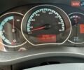 Рено Кенгу 2021 в Хмельницком на Automoto.ua Белый Рено Кенгу, объемом двигателя 0 л и пробегом 30 тыс. км за 13700 $, фото 24 на Automoto.ua