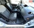 Білий Рено Кєнгу, об'ємом двигуна 1.5 л та пробігом 149 тис. км за 12998 $, фото 26 на Automoto.ua
