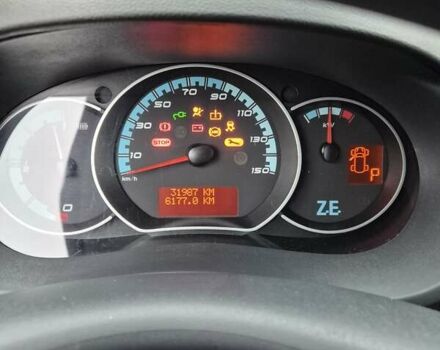 Белый Рено Кенгу, объемом двигателя 0 л и пробегом 32 тыс. км за 13990 $, фото 28 на Automoto.ua