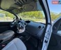Белый Рено Кенгу, объемом двигателя 1.5 л и пробегом 97 тыс. км за 13500 $, фото 19 на Automoto.ua