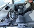 Білий Рено Кєнгу, об'ємом двигуна 1.5 л та пробігом 149 тис. км за 12998 $, фото 30 на Automoto.ua