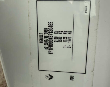 Білий Рено Кєнгу, об'ємом двигуна 0 л та пробігом 12 тис. км за 14000 $, фото 17 на Automoto.ua