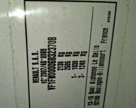 Білий Рено Кєнгу, об'ємом двигуна 0 л та пробігом 28 тис. км за 12900 $, фото 8 на Automoto.ua