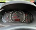 Белый Рено Кенгу, объемом двигателя 1.5 л и пробегом 189 тыс. км за 12500 $, фото 19 на Automoto.ua