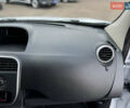 Білий Рено Кєнгу, об'ємом двигуна 1.46 л та пробігом 175 тис. км за 12600 $, фото 72 на Automoto.ua