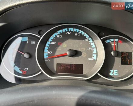Белый Рено Кенгу, объемом двигателя 0 л и пробегом 36 тыс. км за 14500 $, фото 12 на Automoto.ua