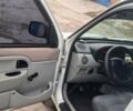 Белый Рено Кенгу, объемом двигателя 1.46 л и пробегом 164 тыс. км за 4000 $, фото 3 на Automoto.ua