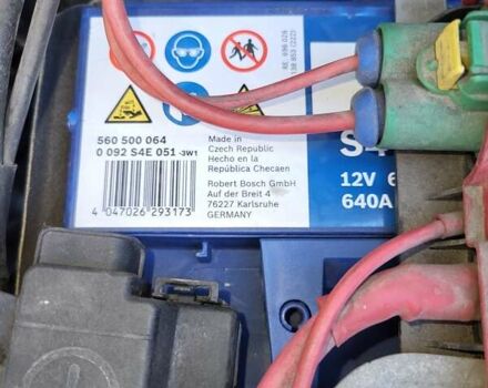 Белый Рено Кенгу, объемом двигателя 1.46 л и пробегом 174 тыс. км за 5500 $, фото 17 на Automoto.ua