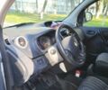 Белый Рено Кенгу, объемом двигателя 1.46 л и пробегом 174 тыс. км за 5500 $, фото 1 на Automoto.ua