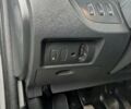 Білий Рено Кєнгу, об'ємом двигуна 1.5 л та пробігом 228 тис. км за 6000 $, фото 18 на Automoto.ua