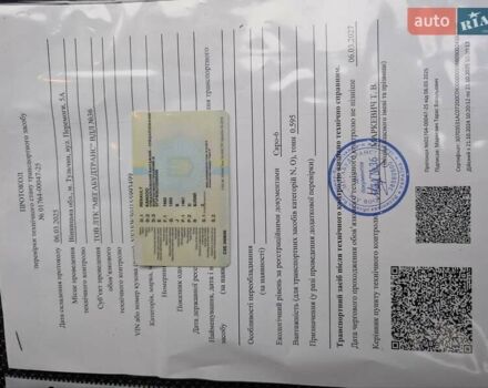 Білий Рено Кєнгу, об'ємом двигуна 1.5 л та пробігом 228 тис. км за 6000 $, фото 15 на Automoto.ua