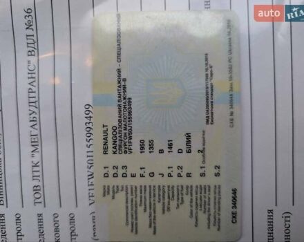 Білий Рено Кєнгу, об'ємом двигуна 1.5 л та пробігом 228 тис. км за 6000 $, фото 16 на Automoto.ua