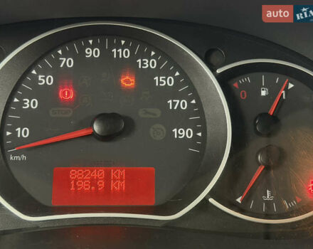 Белый Рено Кенгу, объемом двигателя 1.46 л и пробегом 88 тыс. км за 10500 $, фото 9 на Automoto.ua