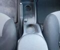 Белый Рено Кенгу, объемом двигателя 1.46 л и пробегом 178 тыс. км за 10200 $, фото 17 на Automoto.ua