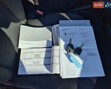 Белый Рено Кенгу, объемом двигателя 0 л и пробегом 91 тыс. км за 8600 $, фото 39 на Automoto.ua