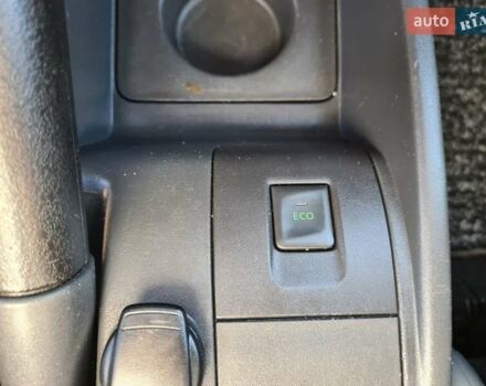 Белый Рено Кенгу, объемом двигателя 0 л и пробегом 91 тыс. км за 8600 $, фото 22 на Automoto.ua