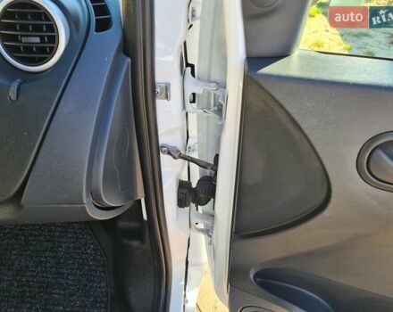 Белый Рено Кенгу, объемом двигателя 0 л и пробегом 91 тыс. км за 8600 $, фото 21 на Automoto.ua