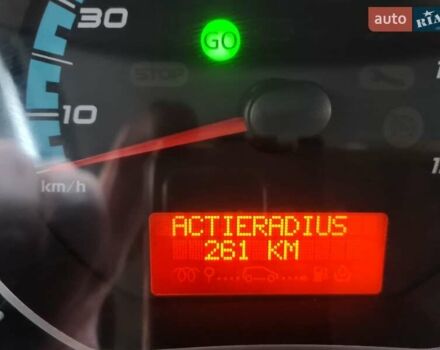 Белый Рено Кенгу, объемом двигателя 0 л и пробегом 91 тыс. км за 8600 $, фото 46 на Automoto.ua