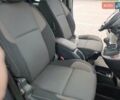 Рено Кенгу 2020 в Дубно на Automoto.ua Белый Рено Кенгу, объемом двигателя 1.46 л и пробегом 38 тыс. км за 12200 $, фото 28 на Automoto.ua