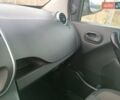Рено Кенгу 2020 в Дубно на Automoto.ua Белый Рено Кенгу, объемом двигателя 1.46 л и пробегом 38 тыс. км за 12200 $, фото 17 на Automoto.ua