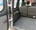 Рено Кенгу 2020 в Дубно на Automoto.ua Белый Рено Кенгу, объемом двигателя 1.46 л и пробегом 38 тыс. км за 12200 $, фото 34 на Automoto.ua