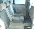 Білий Рено Кєнгу, об'ємом двигуна 0 л та пробігом 1 тис. км за 3500 $, фото 4 на Automoto.ua