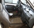 Білий Рено Кєнгу, об'ємом двигуна 0 л та пробігом 1 тис. км за 3500 $, фото 3 на Automoto.ua