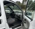 Білий Рено Кєнгу, об'ємом двигуна 1.5 л та пробігом 222 тис. км за 2810 $, фото 7 на Automoto.ua