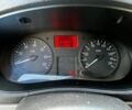Білий Рено Кєнгу, об'ємом двигуна 1.5 л та пробігом 273 тис. км за 3000 $, фото 7 на Automoto.ua