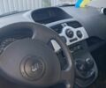 Белый Рено Кенгу, объемом двигателя 1.6 л и пробегом 85 тыс. км за 6001 $, фото 4 на Automoto.ua