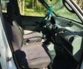 Белый Рено Кенгу, объемом двигателя 1.9 л и пробегом 385 тыс. км за 2500 $, фото 10 на Automoto.ua