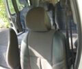 Белый Рено Кенгу, объемом двигателя 1.9 л и пробегом 385 тыс. км за 2500 $, фото 9 на Automoto.ua