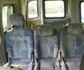 Белый Рено Кенгу, объемом двигателя 1.9 л и пробегом 385 тыс. км за 2500 $, фото 8 на Automoto.ua
