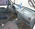 Білий Рено Кєнгу, об'ємом двигуна 1.9 л та пробігом 100 тис. км за 2015 $, фото 1 на Automoto.ua