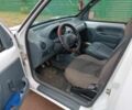 Белый Рено Кенгу, объемом двигателя 0 л и пробегом 280 тыс. км за 2500 $, фото 3 на Automoto.ua