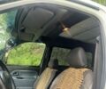 Білий Рено Кєнгу, об'ємом двигуна 1.9 л та пробігом 420 тис. км за 1550 $, фото 12 на Automoto.ua